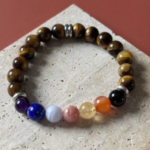 Bracelet 7 chakras pour harmoniser les énergies du corps