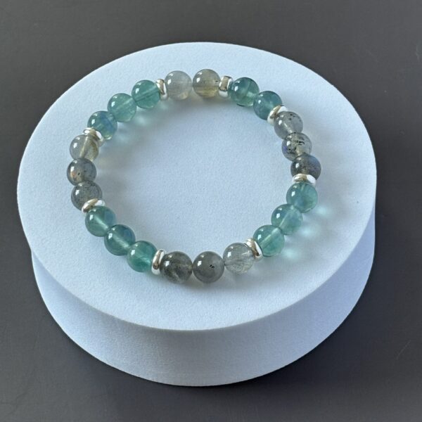 Bracelet astrologie Verseau – protection et intuition